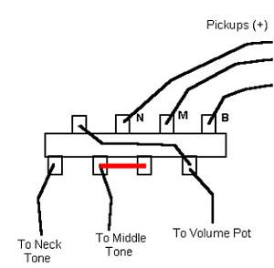Click image for larger version. 

Name:	potstrat.JPG 
Views:	145 
Size:	13.3 KB 
ID:	8032
