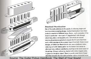 Click image for larger version. 

Name:	StackedHum-1-1.jpg 
Views:	464 
Size:	39.9 KB 
ID:	9964